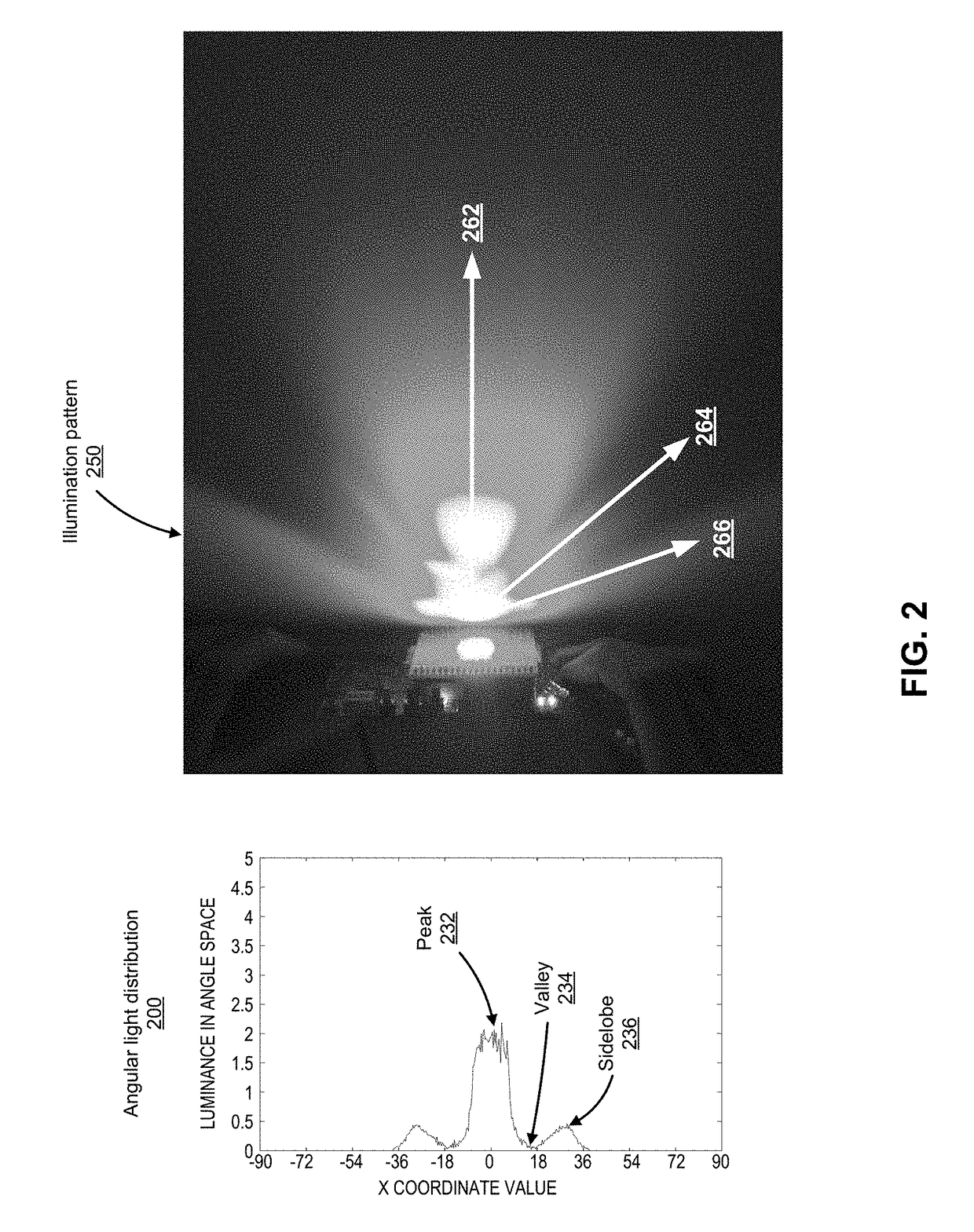 Manufacturing display panels with integrated micro lens array