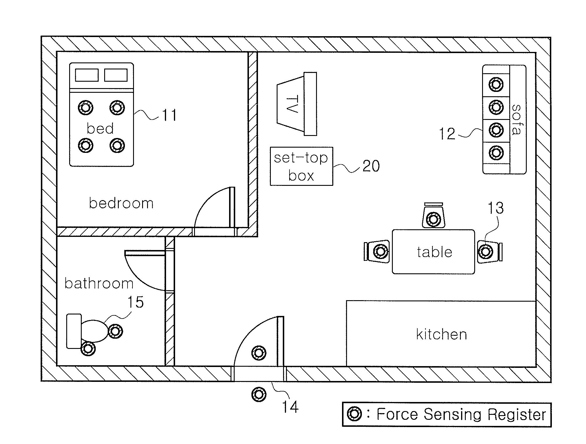 Method and system for recognizing daily activities using sensors