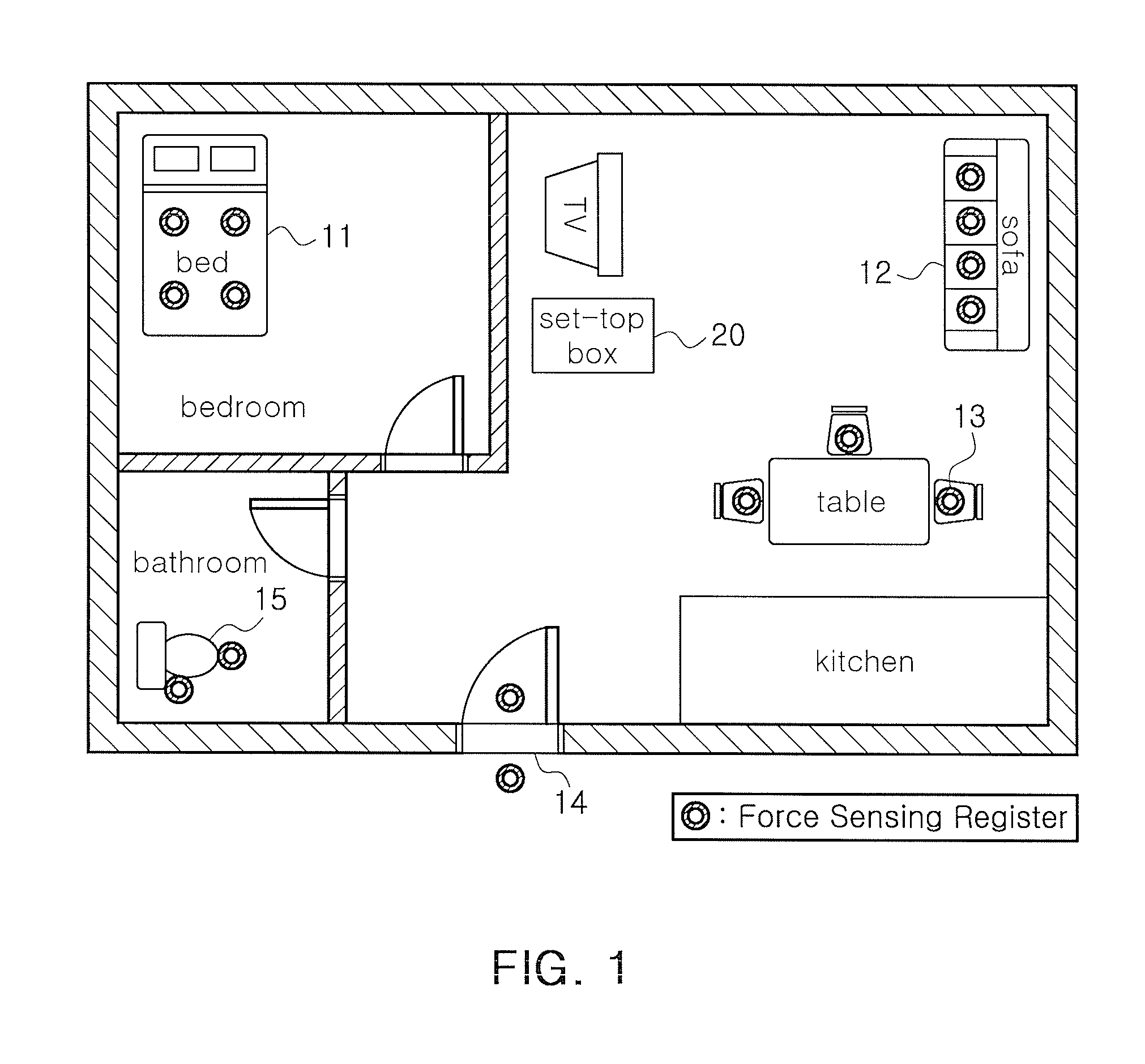 Method and system for recognizing daily activities using sensors