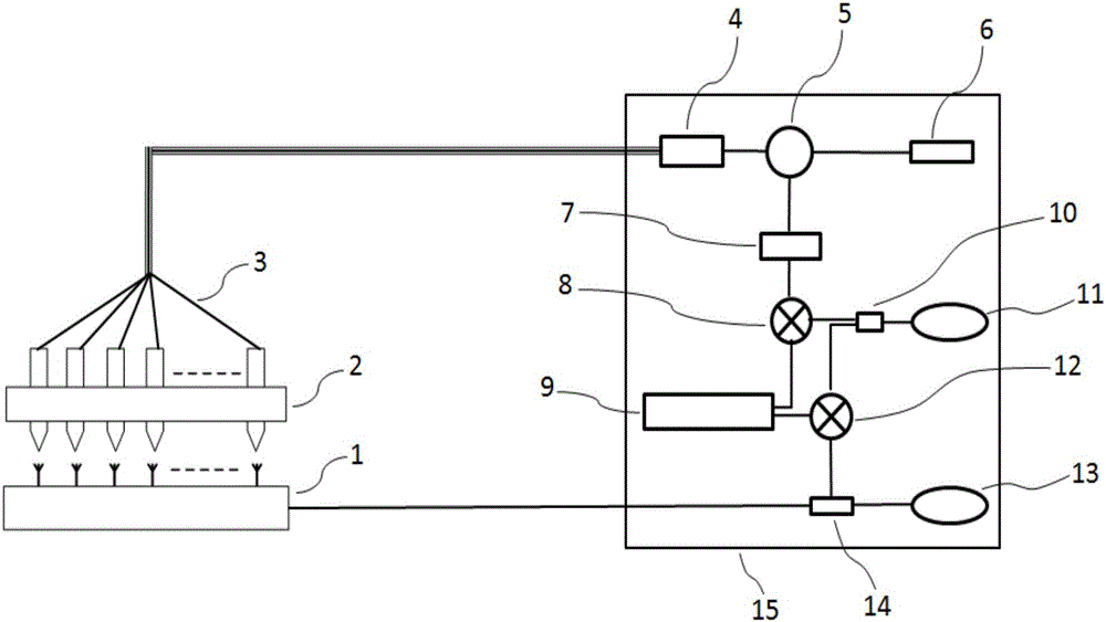 On-site calibration device for phased array antenna