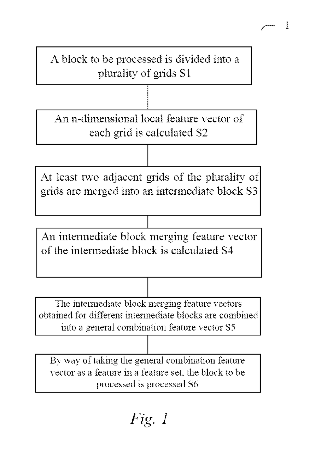 Method and apparatus for processing block to be processed of urine sediment image