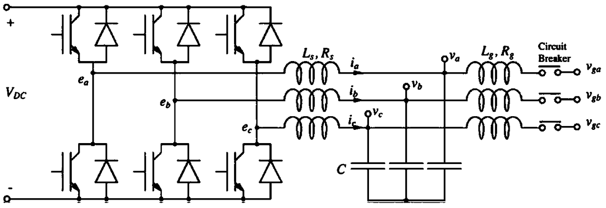 Virtual synchronous motor control method for simulation of diesel generating set