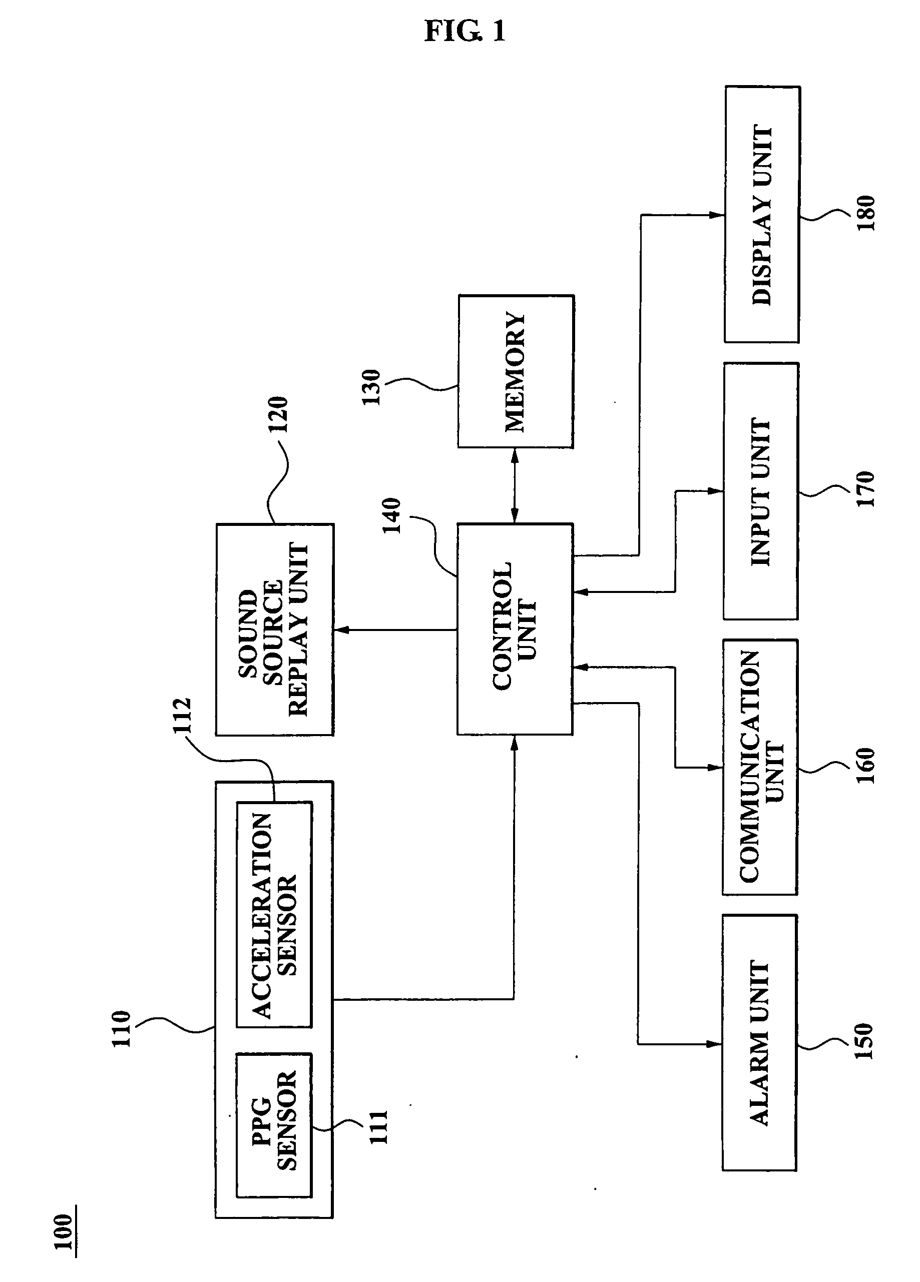 Method and apparatus for managing exercise state of user