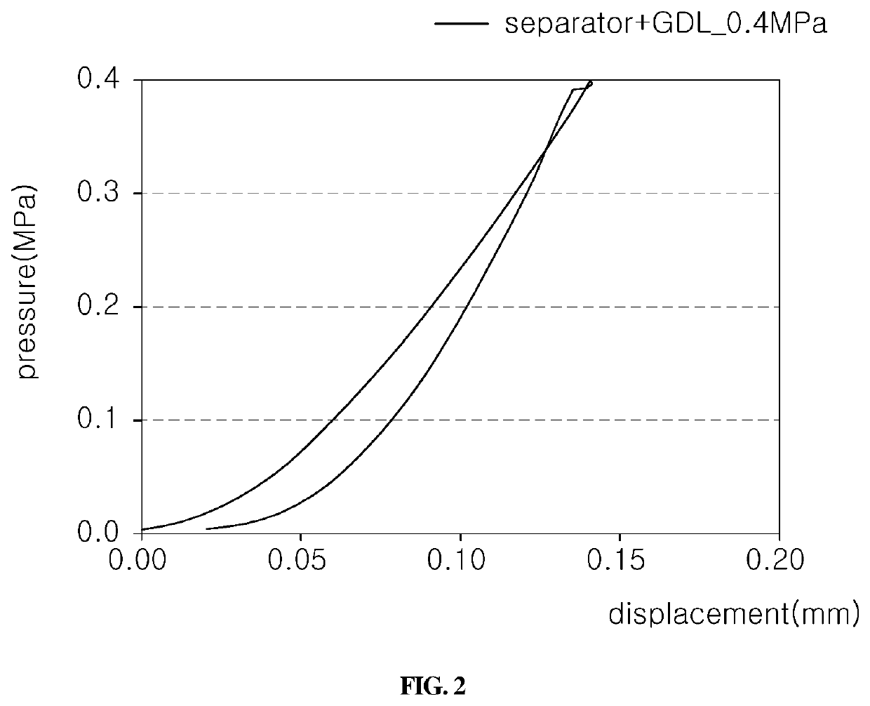 Fuel cell and method for producing the same