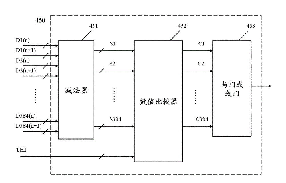 Source driver applied to TFT-LCD, drive circuit and drive method