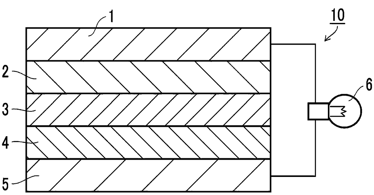 Solid electrolyte composition, solid electrolyte-containing sheet, all-solid-state secondary battery, and method for producing solid electrolyte-containing sheet and all-solid-state secondary battery