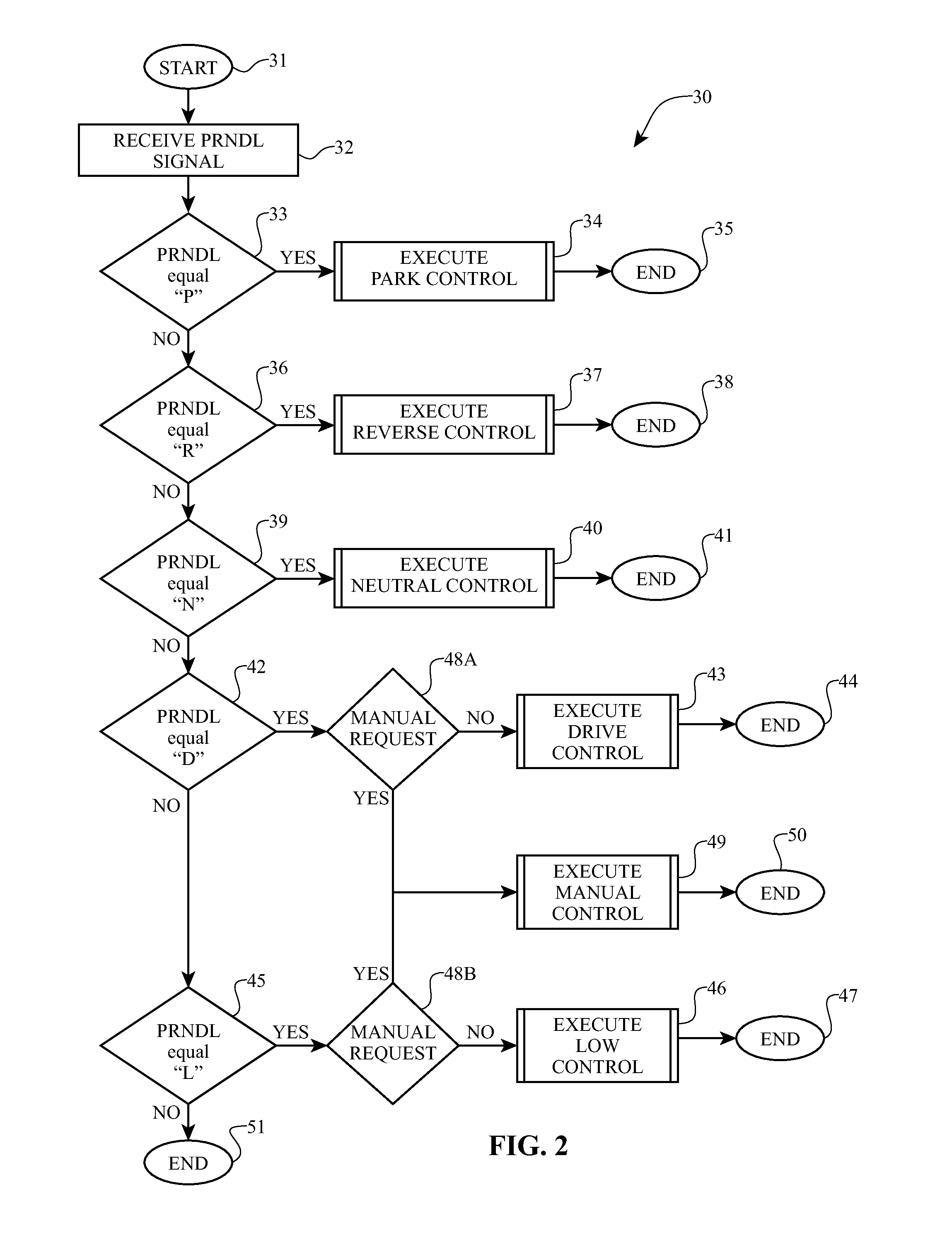 Infinitely variable transmissions, continuously variable transmissions, methods, assemblies, subassemblies, and components therefor