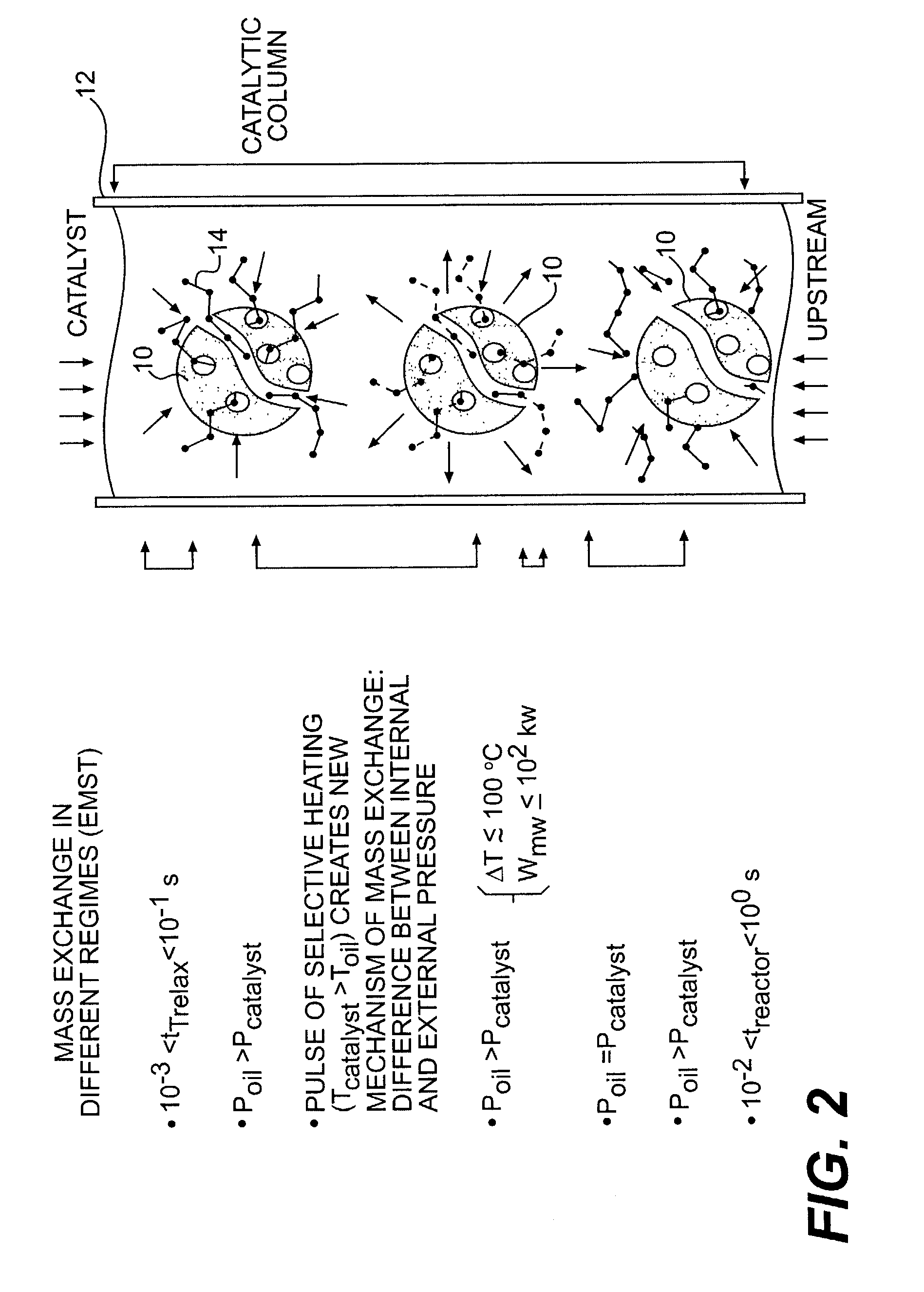 High frequency energy application to petroleum feed processing