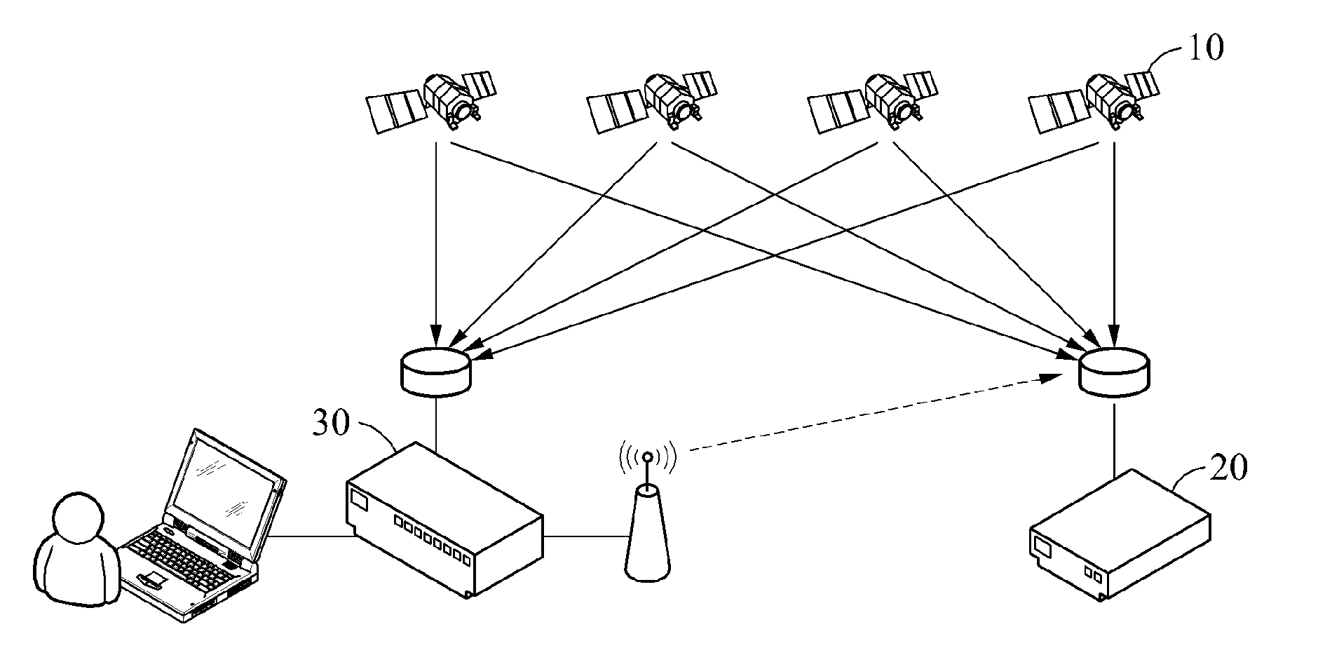 Global navigation satellite system (GNSS) navigation solution generating apparatus and method