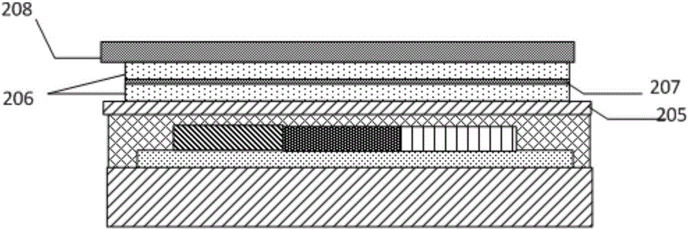 Organic light emitting diode (OLED) display panel, preparation method thereof and display device