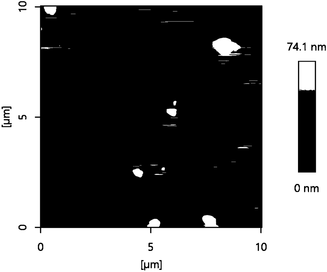 Preparation method of 4-tertiary butyl calix(4)arene modified electrode applied to electrochemical method to recognize amino acid enantiomer