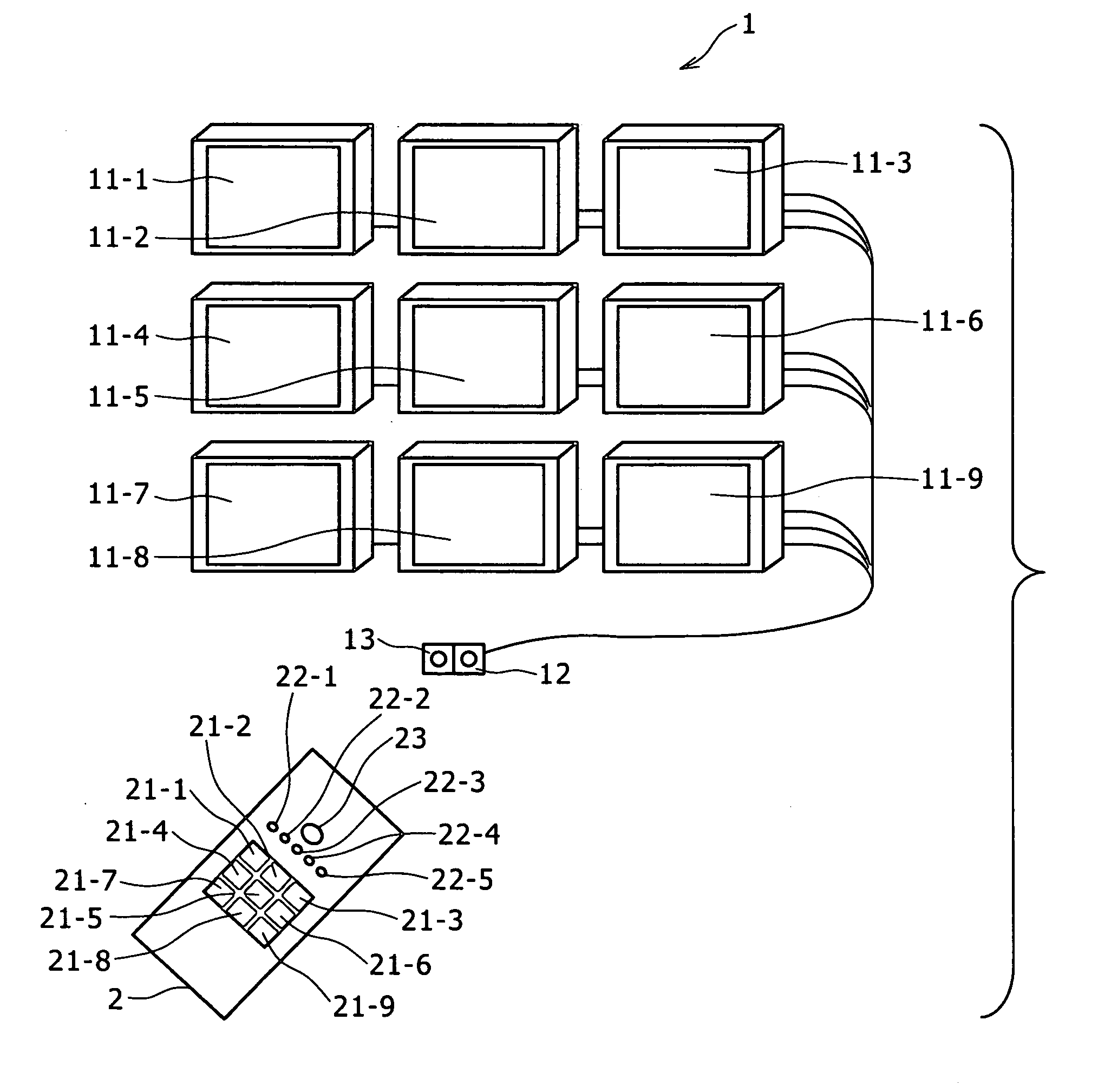 Multi-screen television receiver remote control system, remote controller and operation method, multi-screen television receiver and operation method, recording media, and program