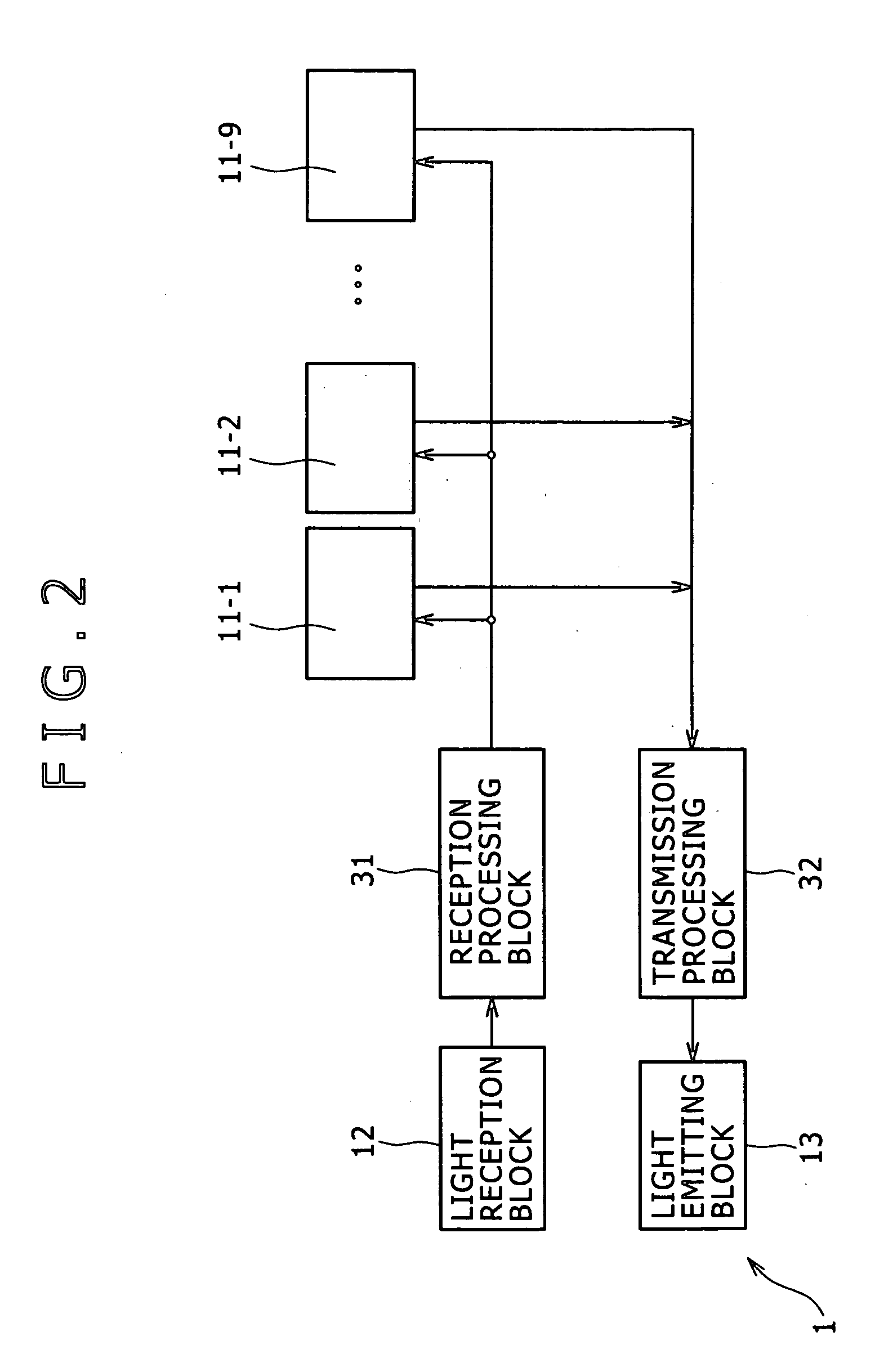 Multi-screen television receiver remote control system, remote controller and operation method, multi-screen television receiver and operation method, recording media, and program