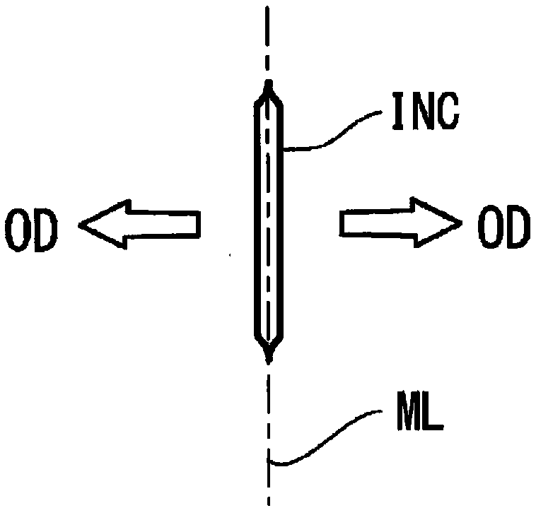 Medical treatment implement