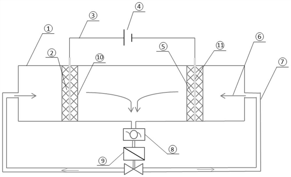 Iron electrochemical water treatment method for convection enhanced ion mass transfer