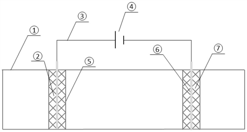 Iron electrochemical water treatment method for convection enhanced ion mass transfer