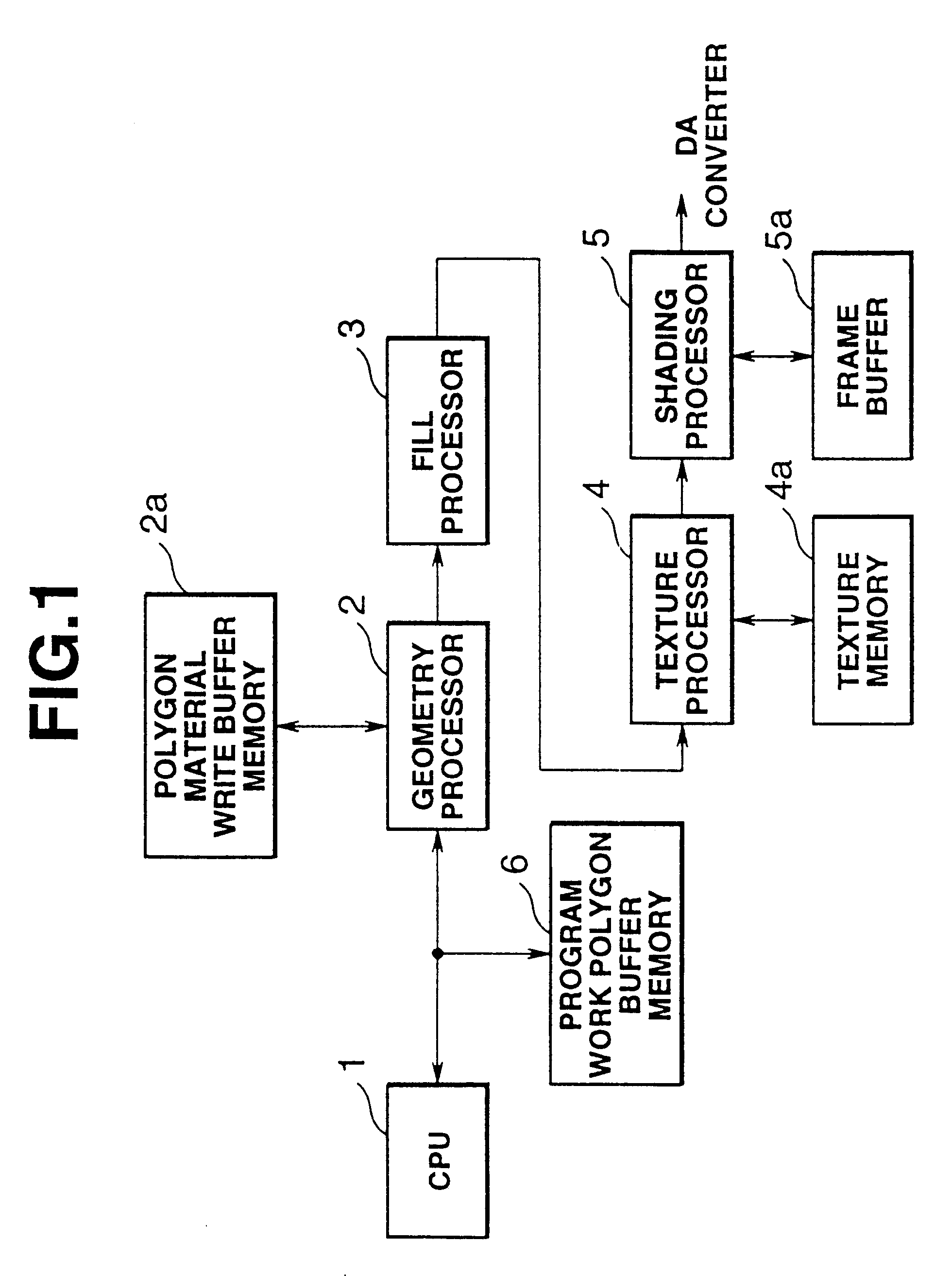 Image processing device and image processing method