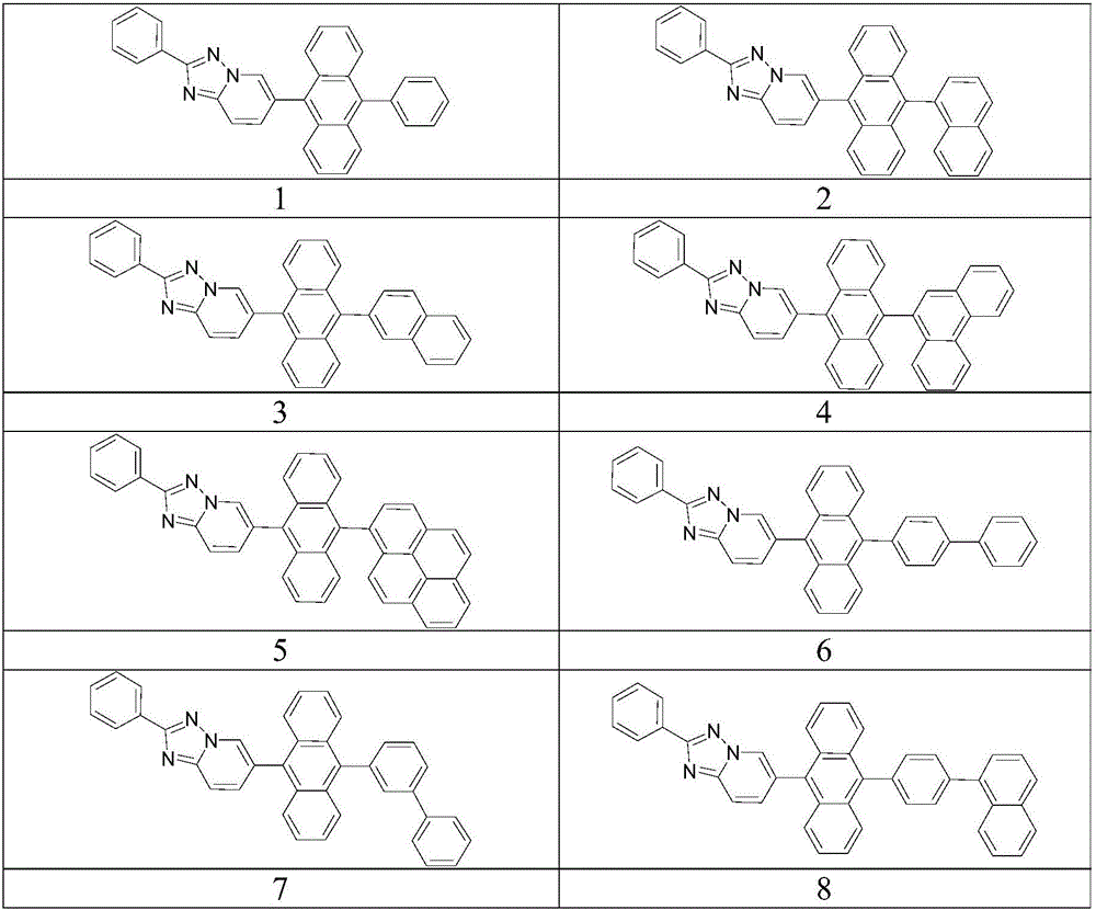 Anthracene-based organic electroluminescent electron transport compound and light-emitting apparatus thereof