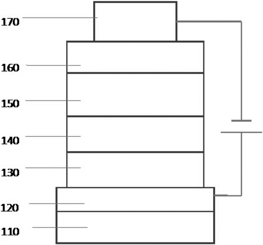 Anthracene-based organic electroluminescent electron transport compound and light-emitting apparatus thereof