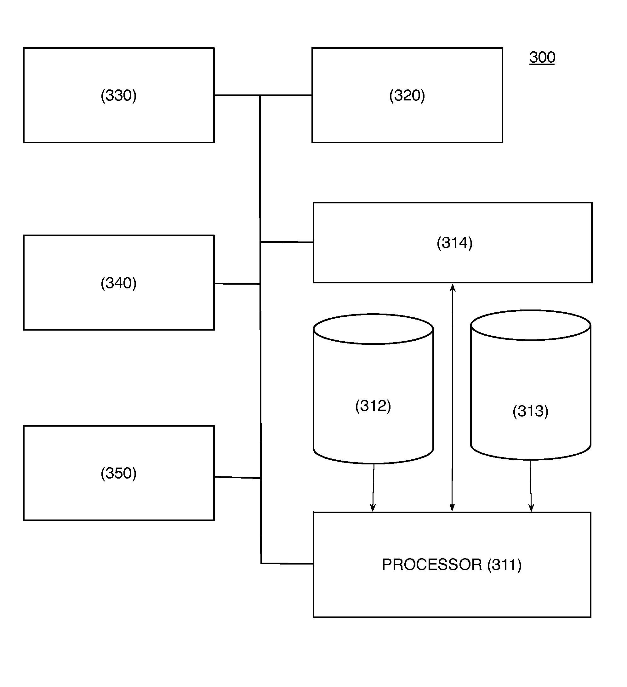 Document Categorization By Rules and Clause Group Scores Associated with Type Profiles Apparatus and Method