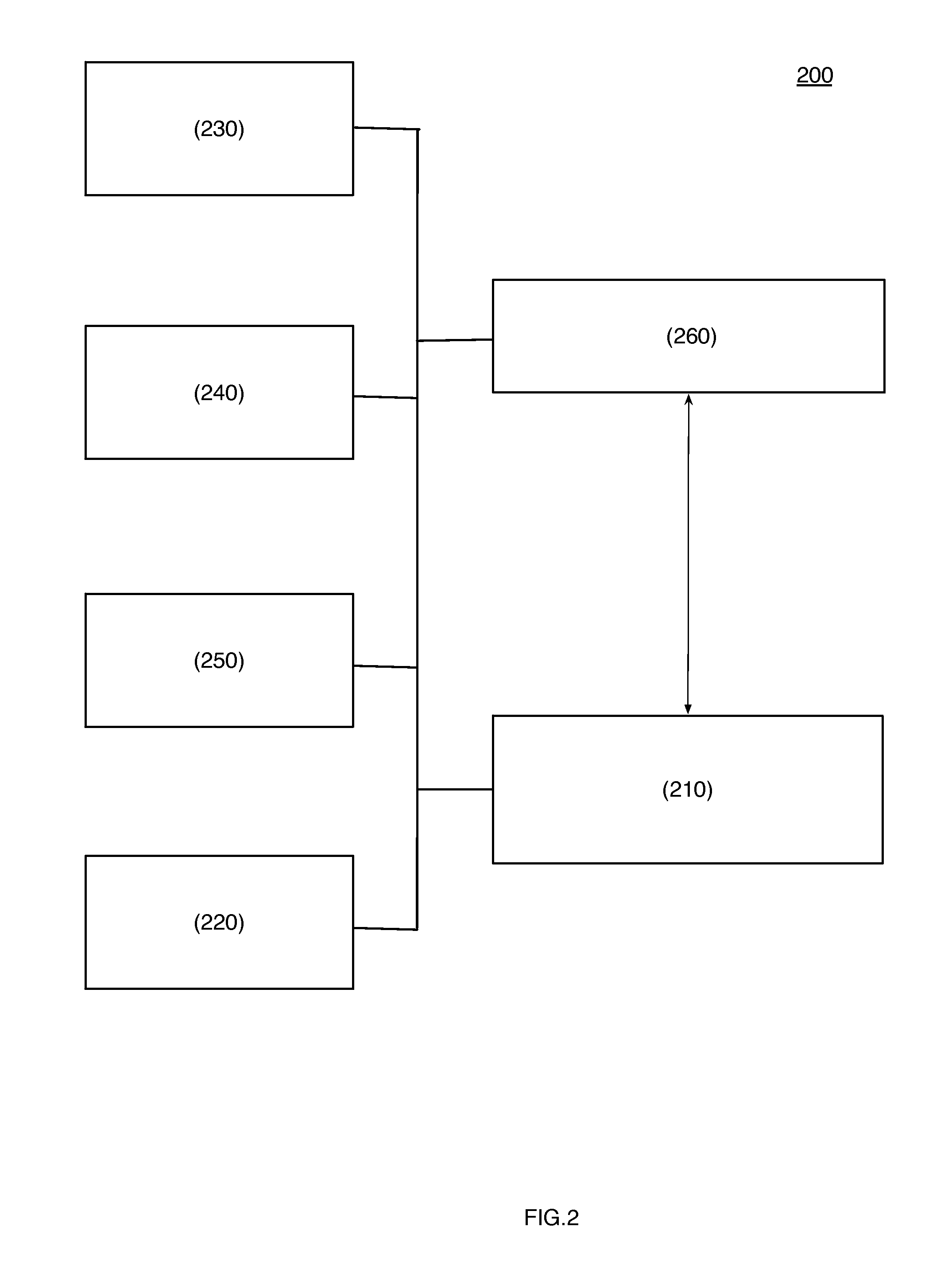 Document Categorization By Rules and Clause Group Scores Associated with Type Profiles Apparatus and Method