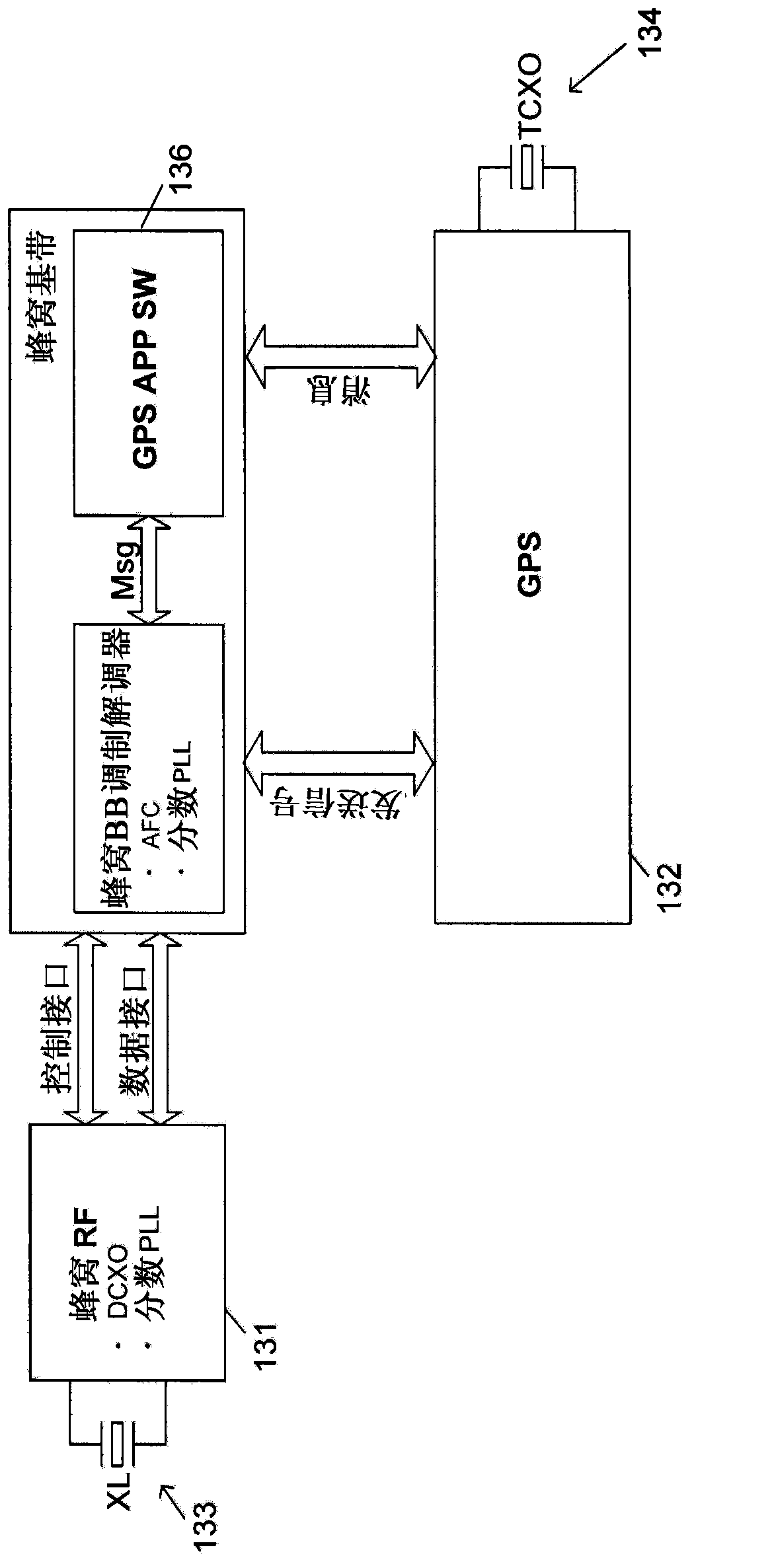 Common reference crystal systems