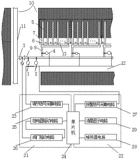 Underground coal seam roadway gas drainage intelligent control system and its control method