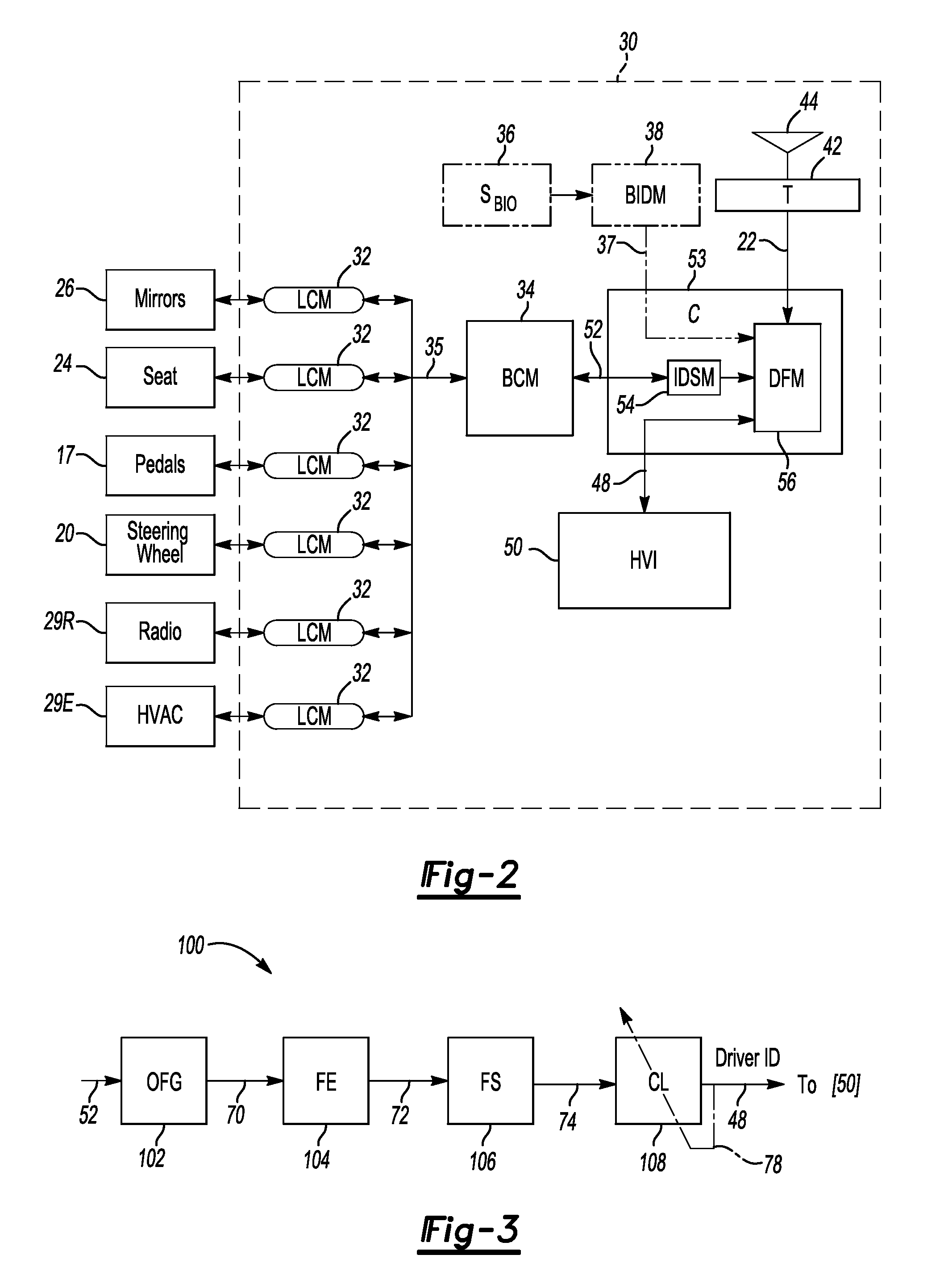 Apparatus and Method for Vehicle Driver Recognition and Customization Using Onboard Vehicle System Settings