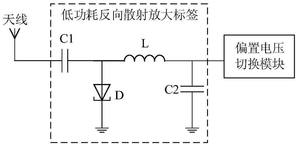 BPSK modulation circuit based on low-power-consumption backscattering amplification tag and method thereof