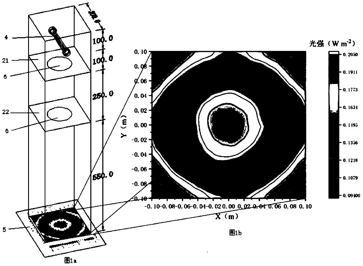 Collimated beam apparatus