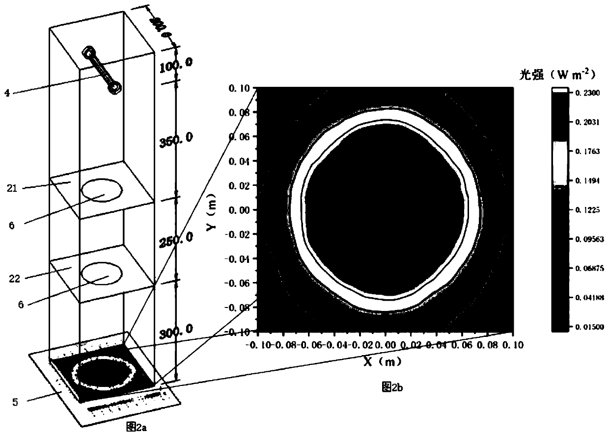 Collimated beam apparatus