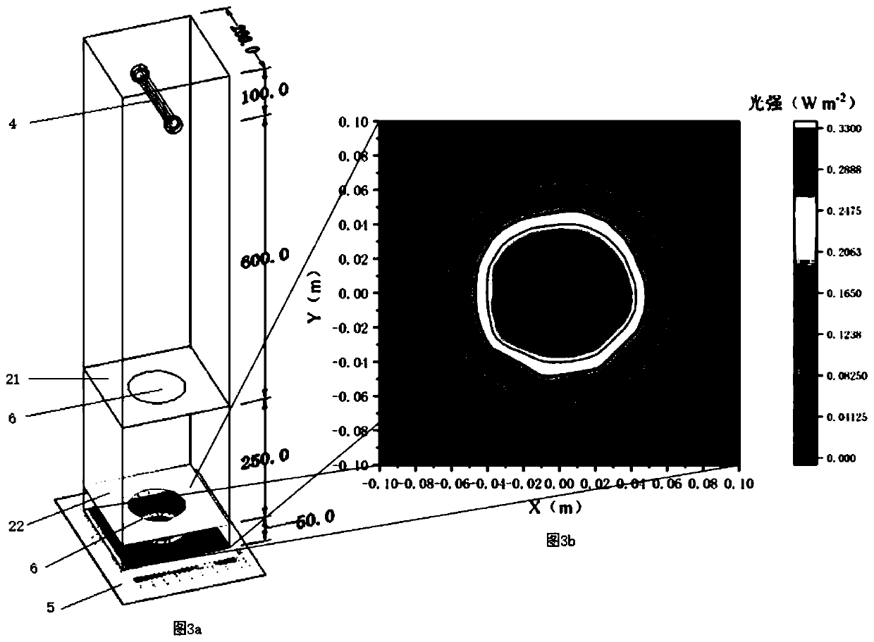 Collimated beam apparatus