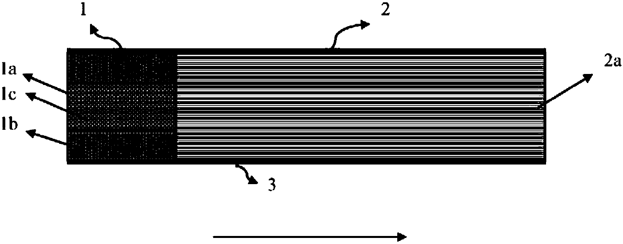 Composite cigarette filter tip capable of improving mouthfeel of novel cigarette and application thereof