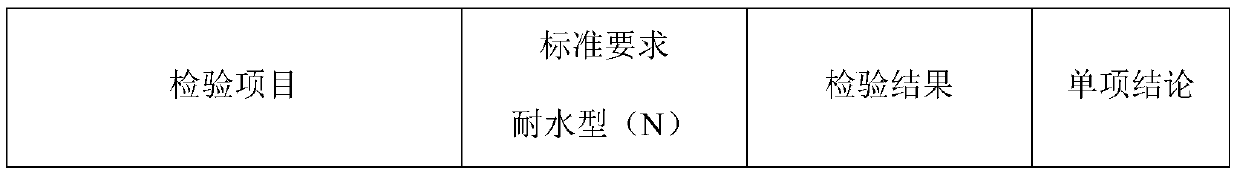 Exterior wall surface dry powder coating and preparation method thereof