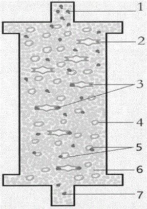 AIDS detoxification treatment instrument