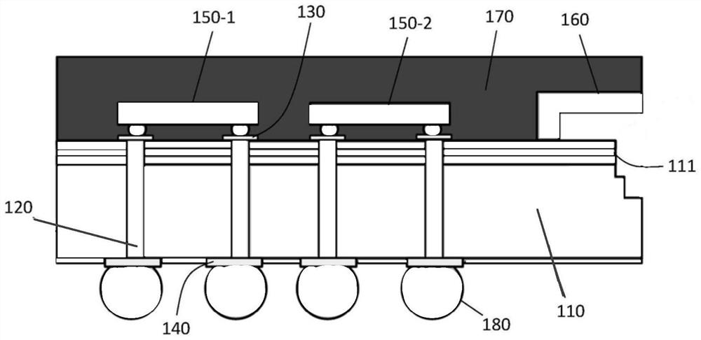 Photoelectric chip packaging structure and packaging method thereof