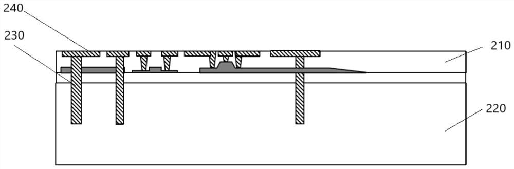 Photoelectric chip packaging structure and packaging method thereof