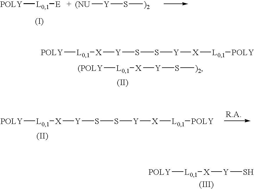 Thiol-selective water-soluble polymer derivatives