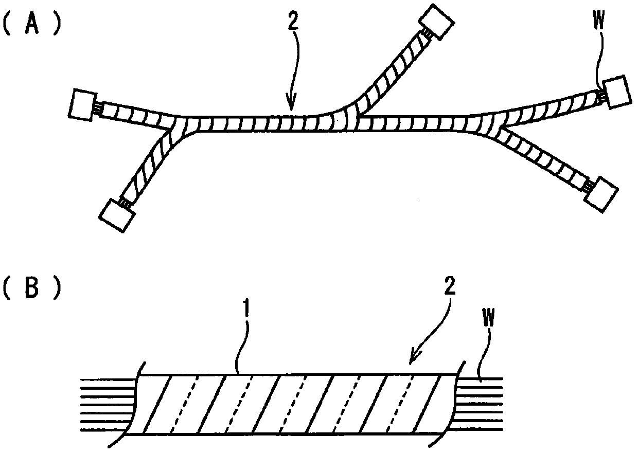 Tape for electric wire