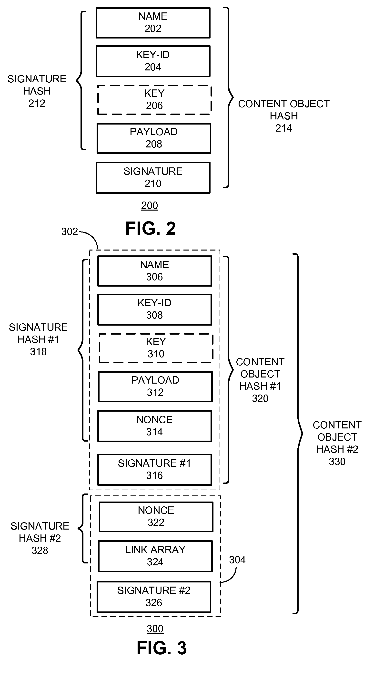 System and method for circular link resolution with hash-based names in content-centric networks