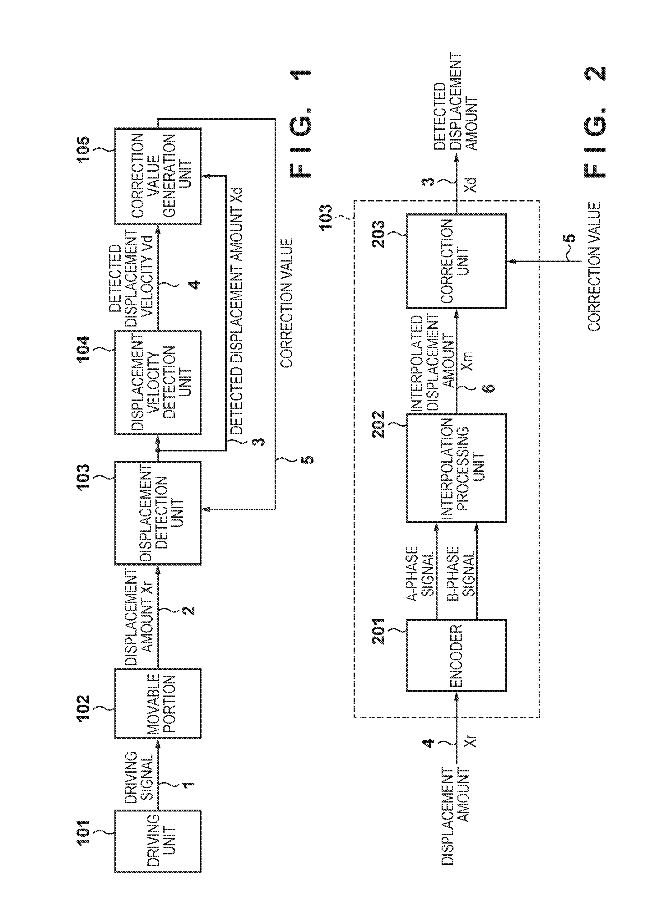 Correction value derivation apparatus, displacement amount derivation apparatus, control apparatus, and correction value derivation method