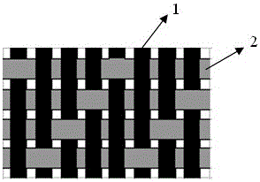 High-elastic low-shrinkage jean cloth and technology for same