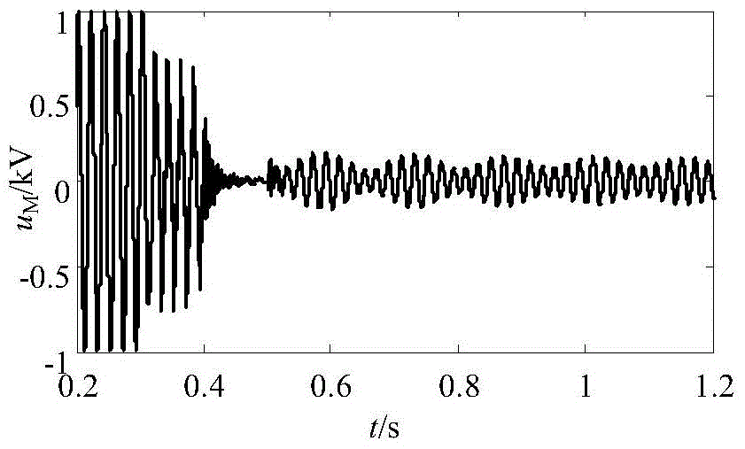 A Instantaneous Fault Discrimination Method Using Restoration Voltage Delay Half-period Superposition to Detect Beat Frequency