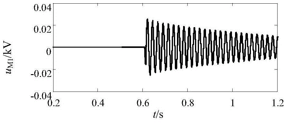 A Instantaneous Fault Discrimination Method Using Restoration Voltage Delay Half-period Superposition to Detect Beat Frequency