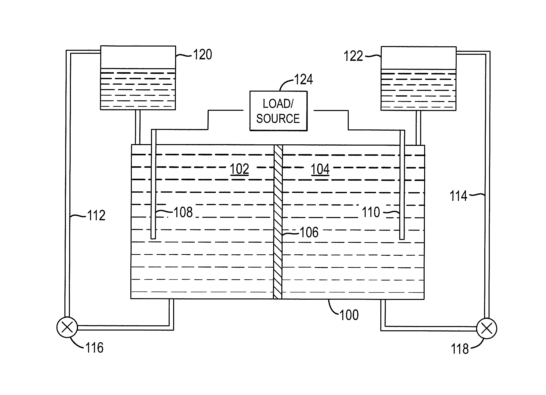 Redox flow cell