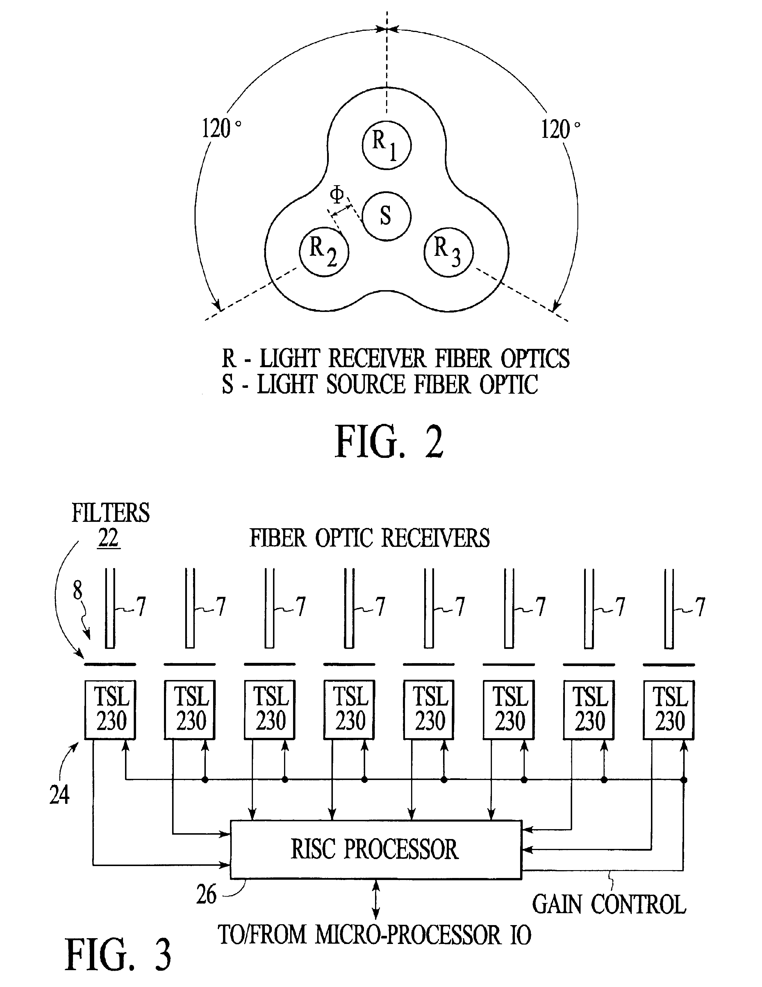 Methods for characterizing gems or precious stones using a probe having a plurality of light receivers