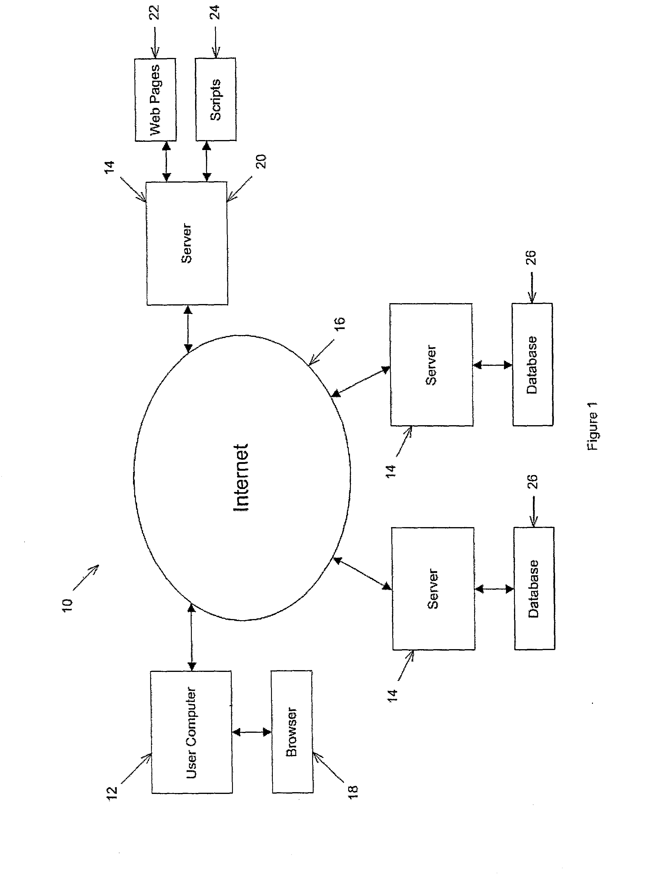 Apparatus and method for optimal selection of IP modules for design integration