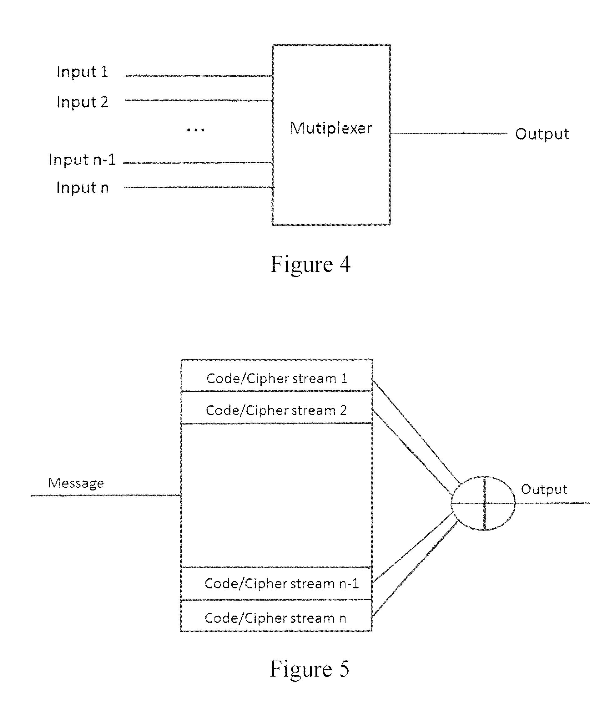 Polymorphic hardware engine