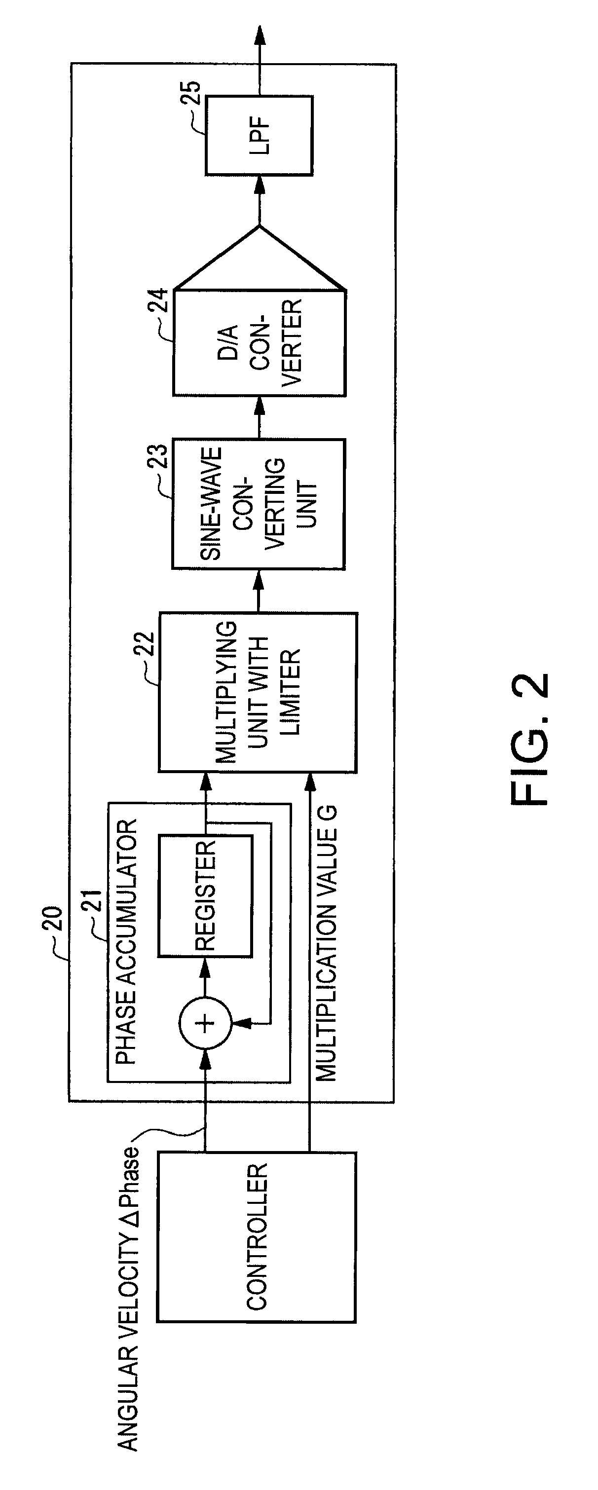 Clock generating device and jitter reducing method in the clock generating device