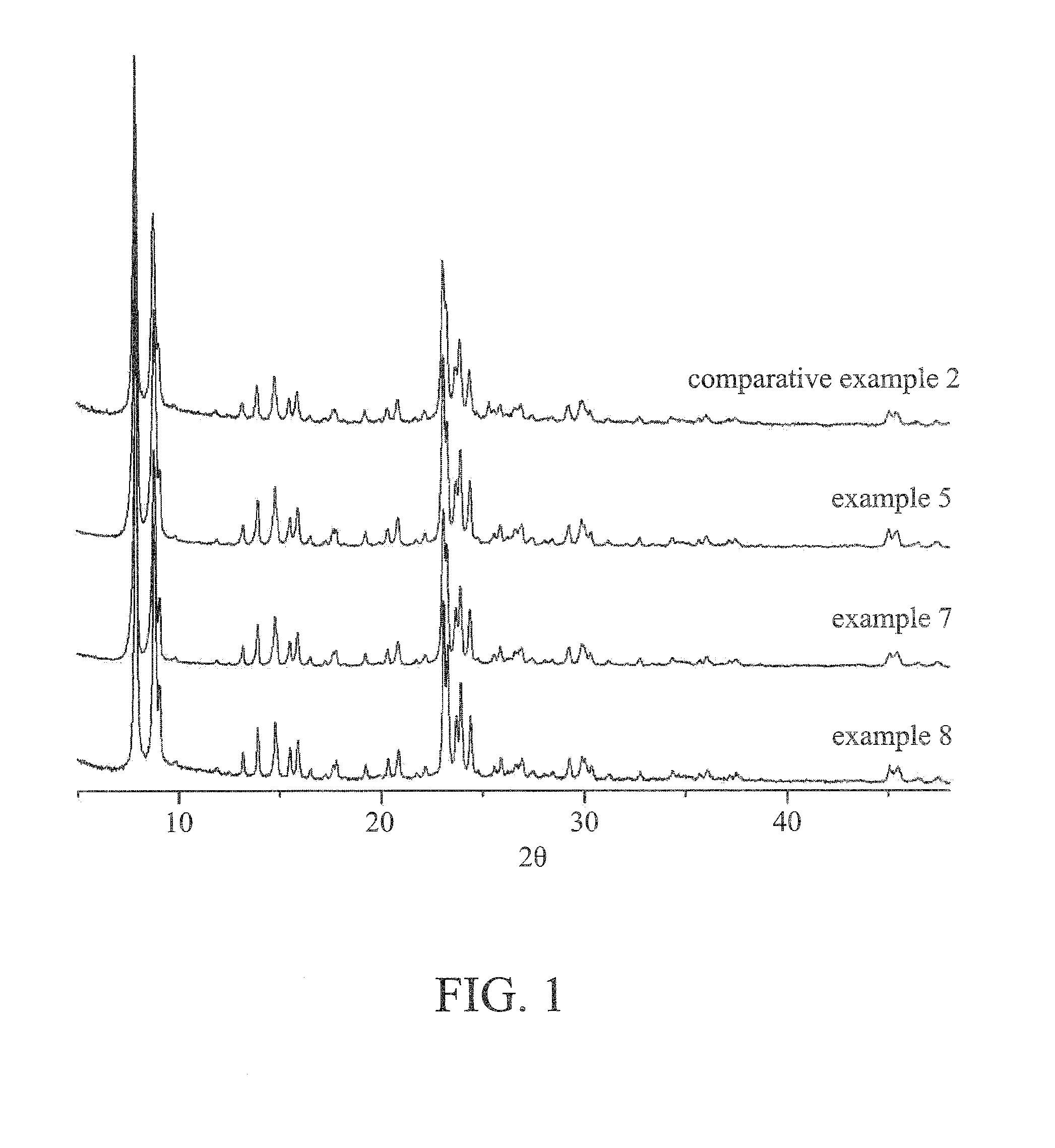 Method for producing epoxide